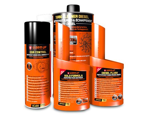 Additifs automobiles